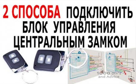 ��� ���������� ����������� �����