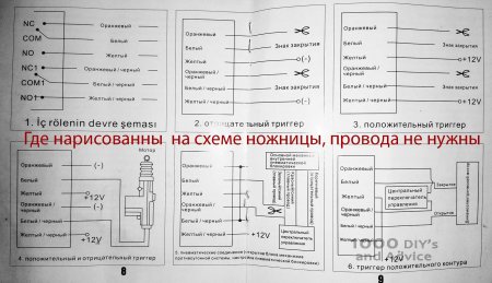 Схемы подключения блока к ЦЗ на русском