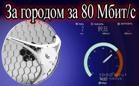 �������� ��� �������  MikroTik LHG LTE6 kit